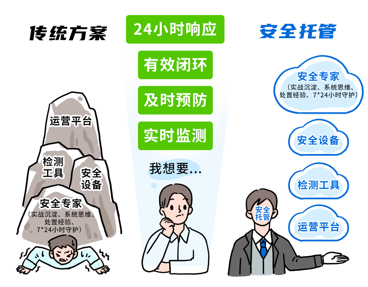 图3.png